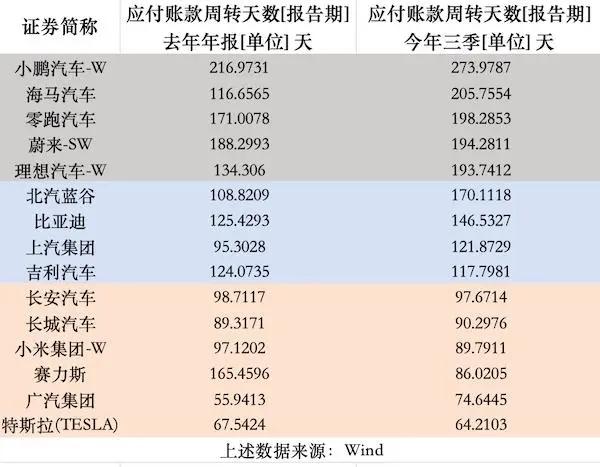 陶琳谈降本策略：技术革新与减少不必要支出，保障供应商利益  第2张