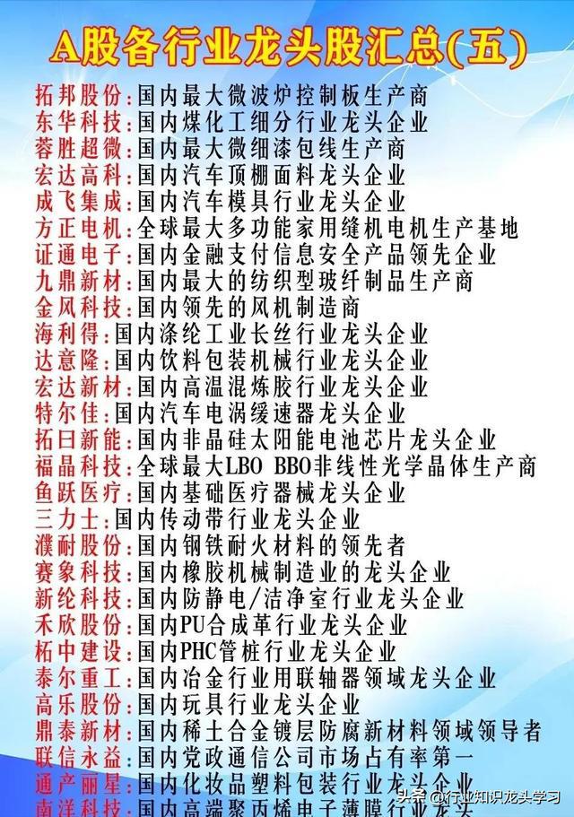 中国高科技企业全面解析：金融信息化、风电开发、传动装置、精密轴承、显示材料等  第2张