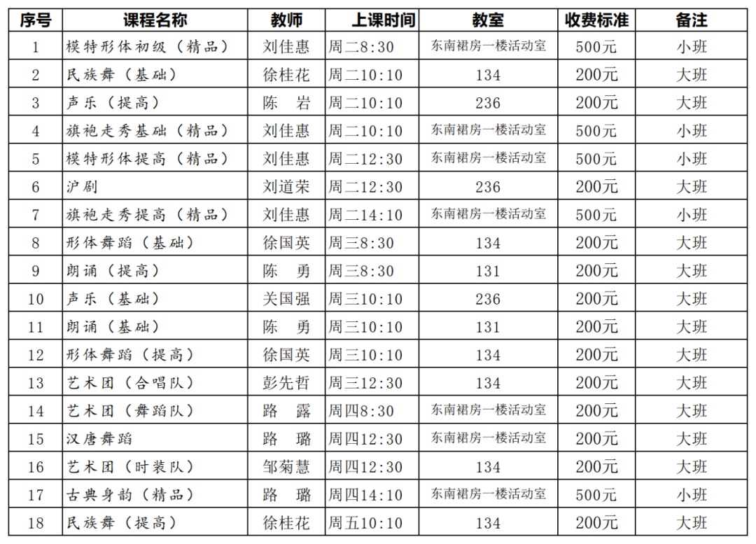 上海市宝山区老年大学：示范性高水平老年教育服务与朗诵课程  第4张