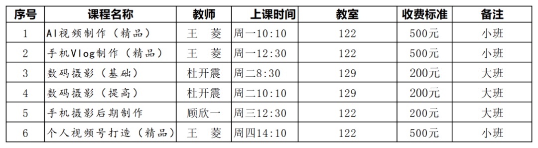 上海市宝山区老年大学：示范性高水平老年教育服务与朗诵课程  第5张