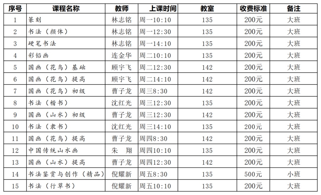 上海市宝山区老年大学：示范性高水平老年教育服务与朗诵课程  第6张