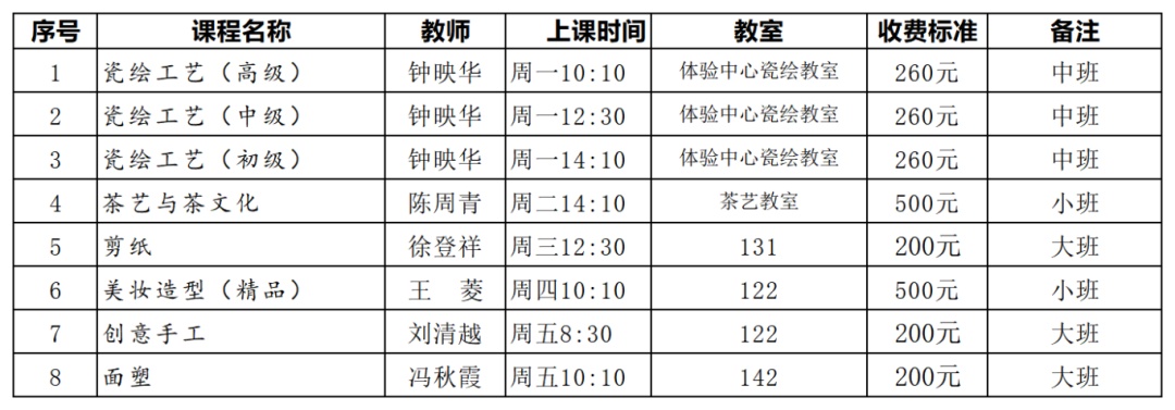 上海市宝山区老年大学：示范性高水平老年教育服务与朗诵课程  第7张