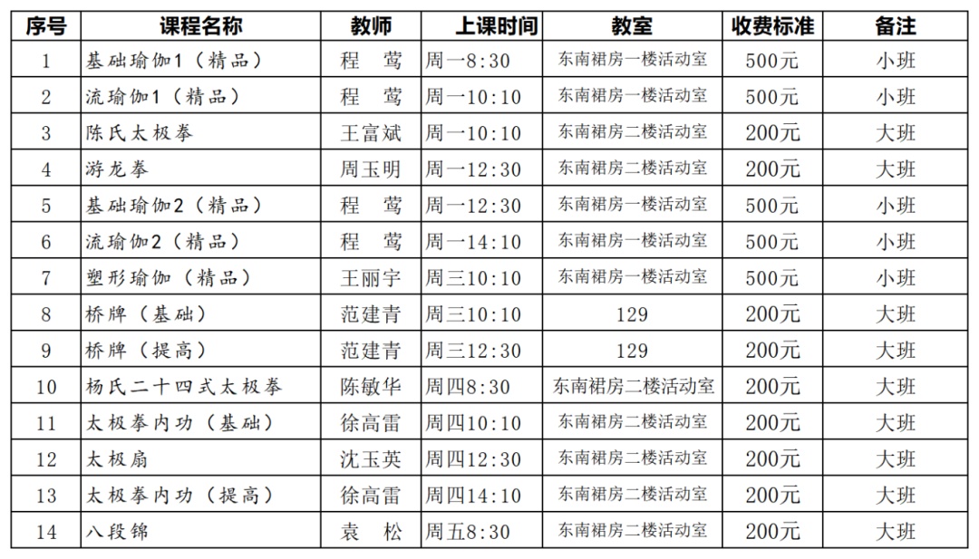 上海市宝山区老年大学：示范性高水平老年教育服务与朗诵课程  第8张