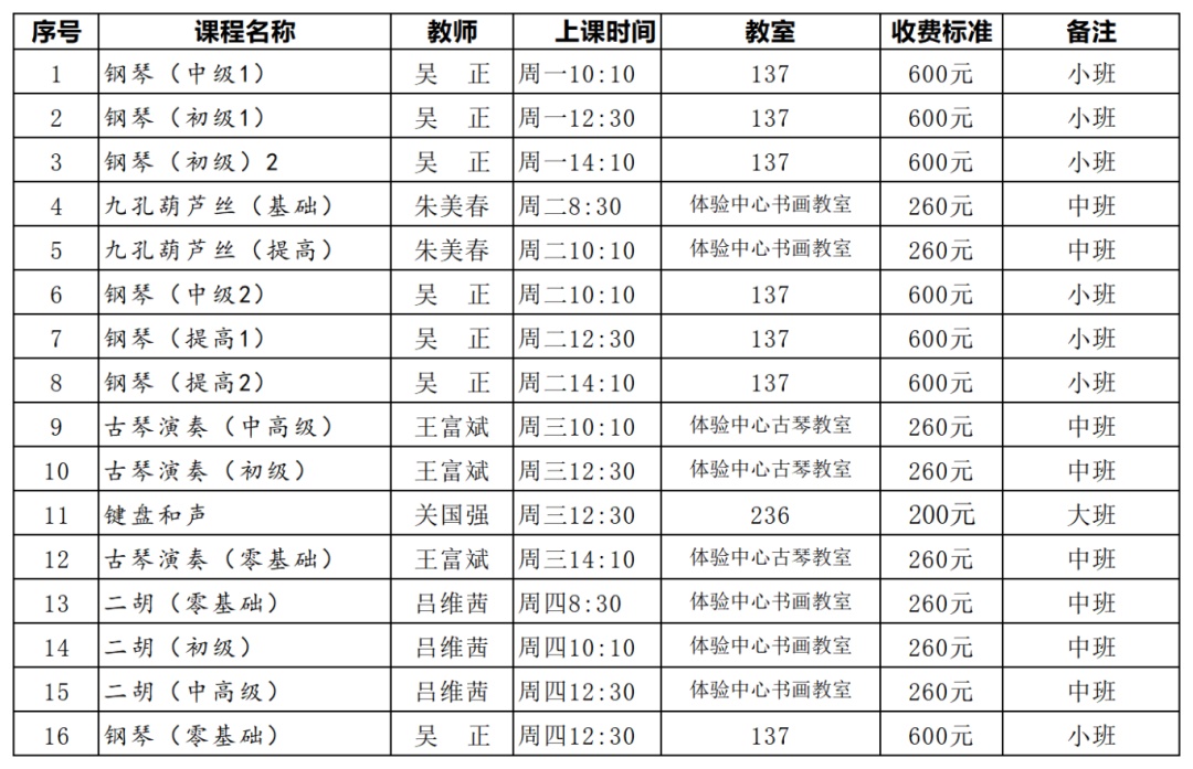 上海市宝山区老年大学：示范性高水平老年教育服务与朗诵课程  第9张