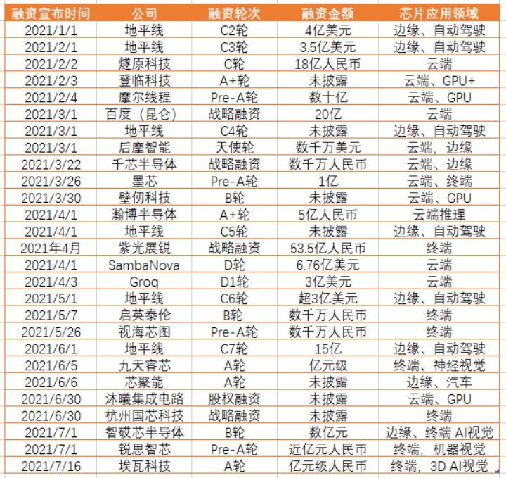 重庆象帝先计算技术有限公司宣布休眠，400员工遭遇失业危机  第2张