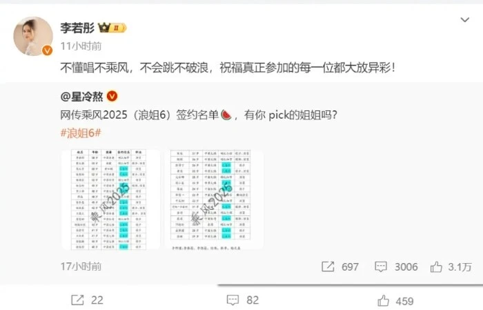 新一季浪姐网传名单曝光，李若彤等童年女神引热议  第3张