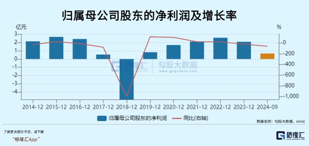 华为产业链：A股最强概念，穿越牛熊的超级大白马与大妖股  第2张