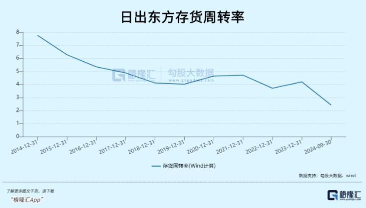 华为产业链：A股最强概念，穿越牛熊的超级大白马与大妖股  第3张