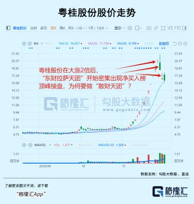 华为产业链：A股最强概念，穿越牛熊的超级大白马与大妖股  第6张