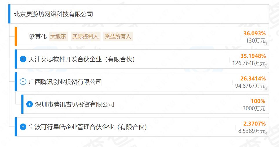黑神话：悟空百日辉煌：3A游戏风潮中的中国游戏新纪元  第4张