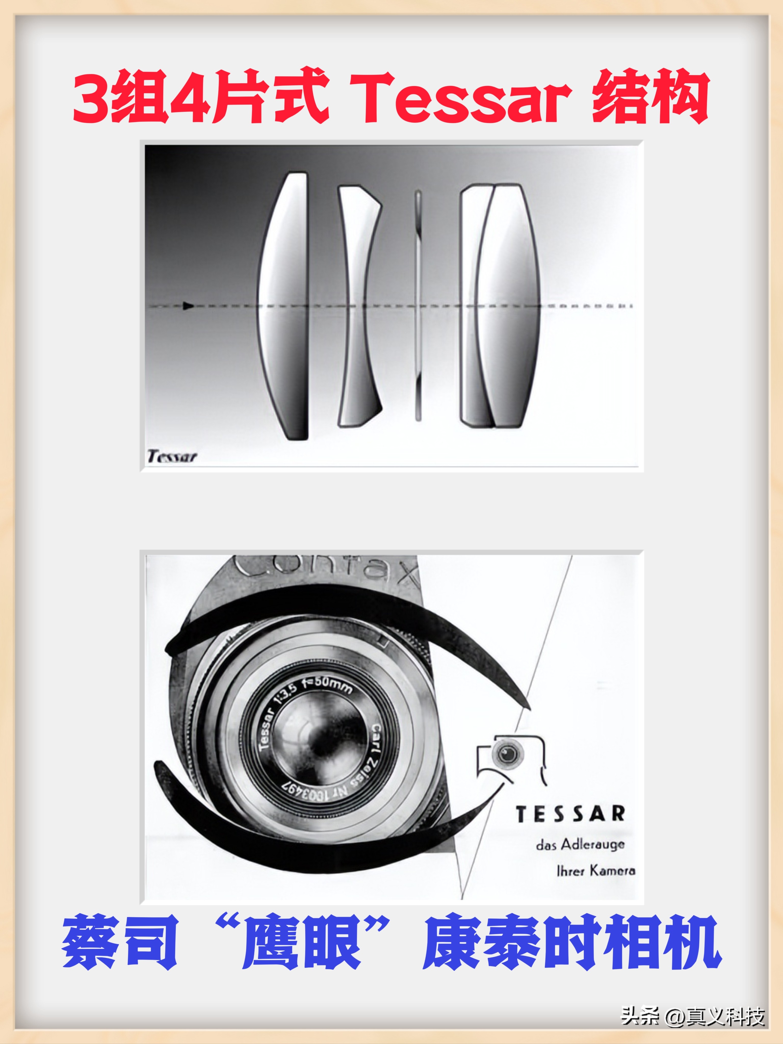 探索光学镜头发展史：从单凸透镜到复消色差镜头的演变  第9张