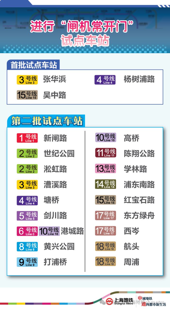 上海轨道交通17号线西岑站11月30日开通初期运营，采用常开门模式