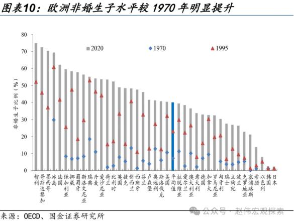 全国各省婚假天数大比拼：山西甘肃30天领跑，山东拟延长婚假  第3张