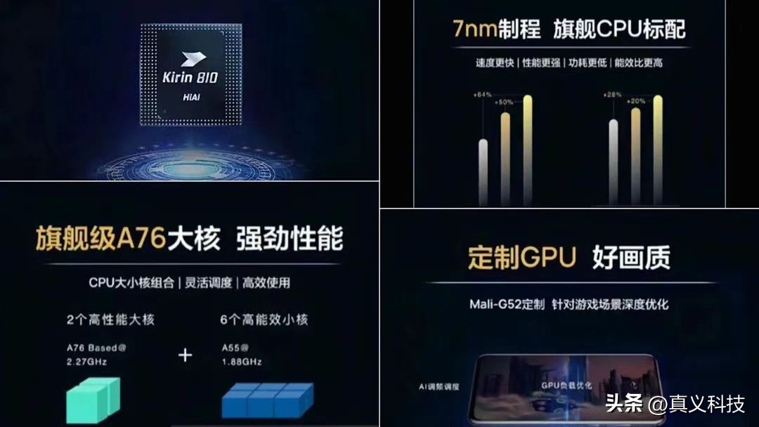 回顾华为麒麟芯片逆袭史：从骁龙625到麒麟710的崛起之路  第7张