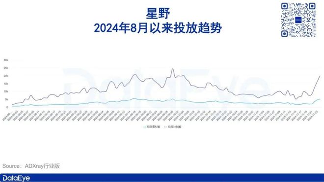 赛博世界恋爱热潮：年轻人转向AI伴侣，国产产品全球崛起