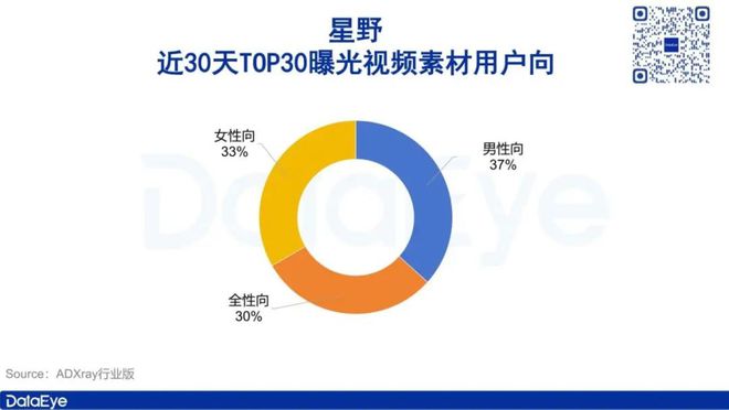 赛博世界恋爱热潮：年轻人转向AI伴侣，国产产品全球崛起  第3张