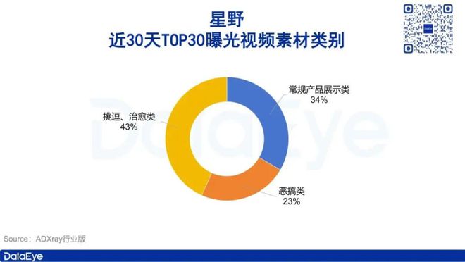 赛博世界恋爱热潮：年轻人转向AI伴侣，国产产品全球崛起  第4张