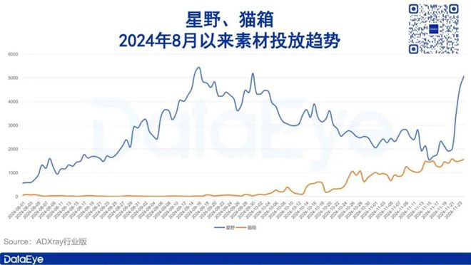 赛博世界恋爱热潮：年轻人转向AI伴侣，国产产品全球崛起  第8张