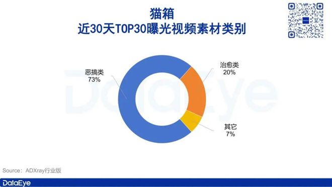 赛博世界恋爱热潮：年轻人转向AI伴侣，国产产品全球崛起  第9张