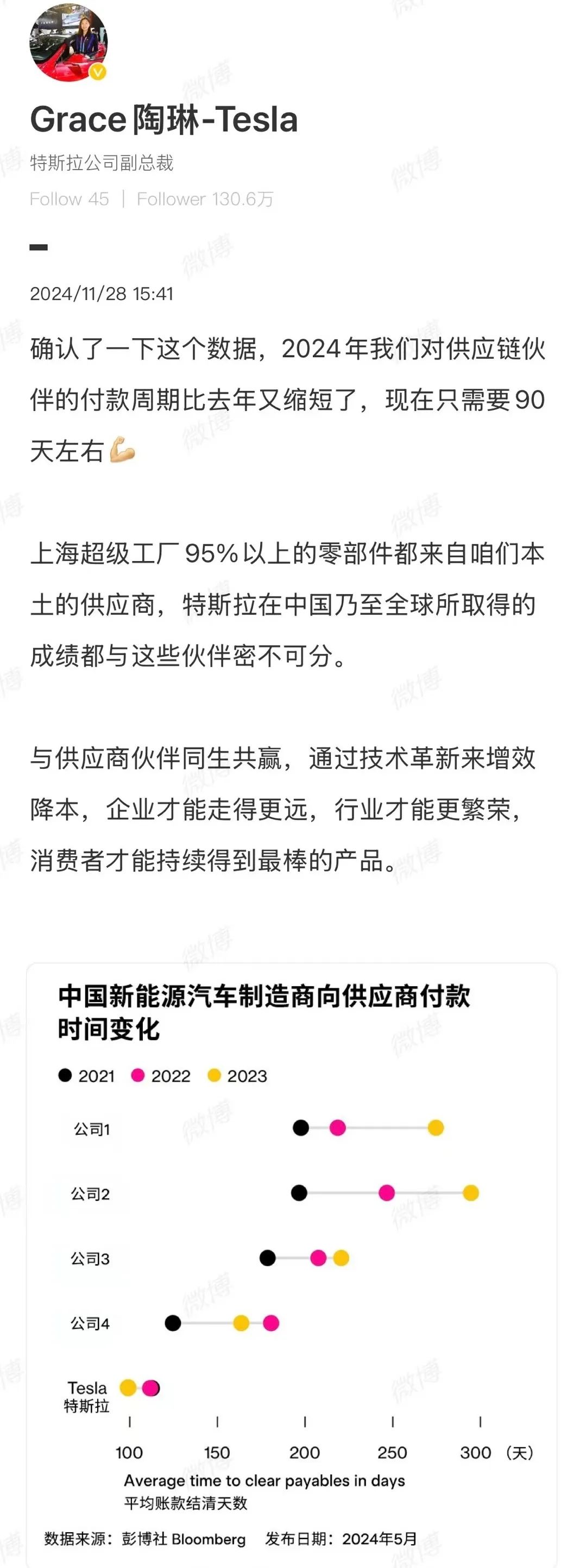 比亚迪回应供应商降价争议：年度议价非强制，可协商推进  第3张