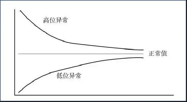 2007年与创伤修复师Lucy的丁克选择：理性看待丁克生活，深入探讨人生感悟  第2张