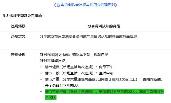 抖音重拳整顿网红带假货，加强违规行为处置力度  第4张