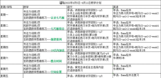 儿童成长陪伴师：新职业走红社交媒体，家长期待与疑惑并存  第3张