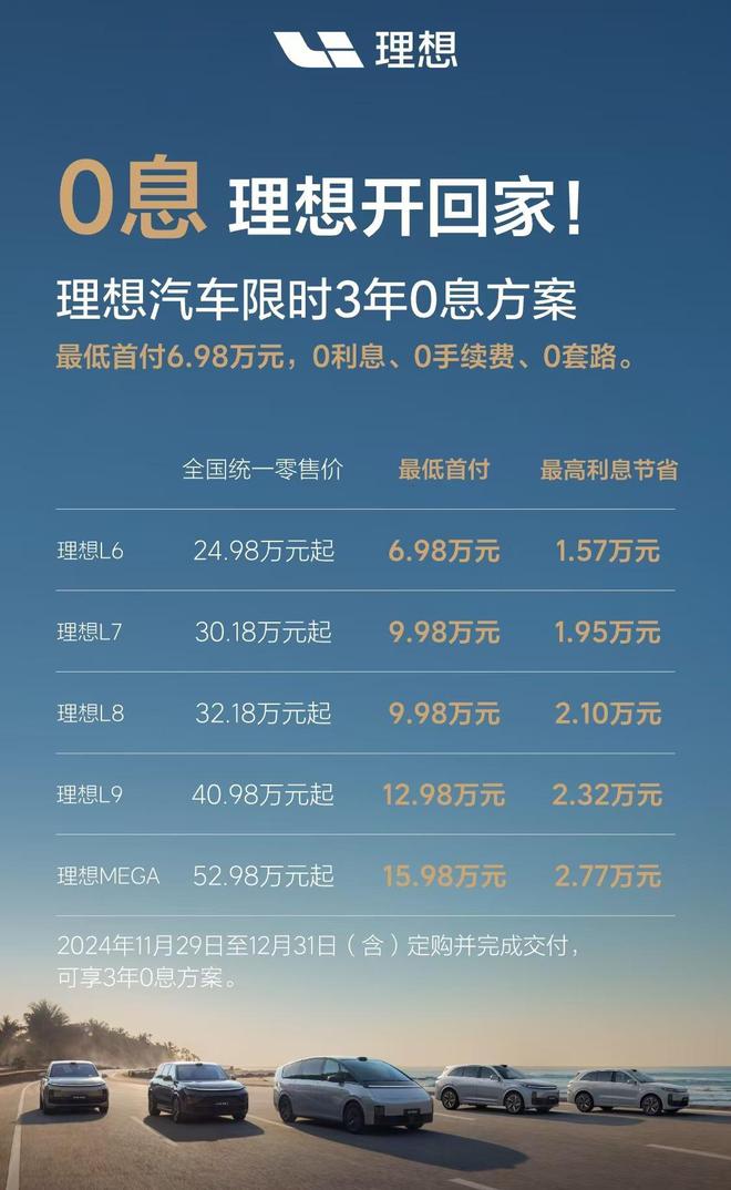 理想汽车年底限时0息政策：理想L系列及MEGA首付低至6.98万元，享受3年0息金融方案  第2张