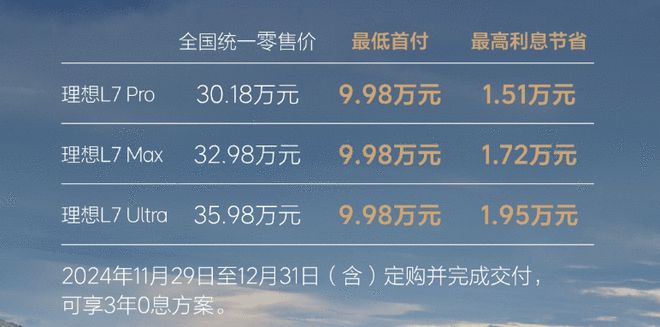 理想汽车年底限时0息政策：理想L系列及MEGA首付低至6.98万元，享受3年0息金融方案  第4张