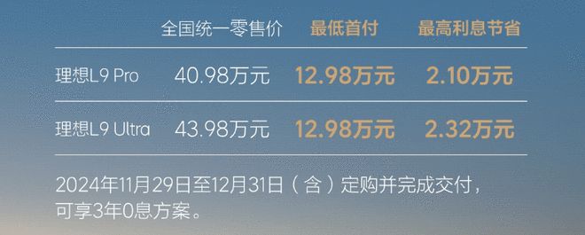 理想汽车年底限时0息政策：理想L系列及MEGA首付低至6.98万元，享受3年0息金融方案  第6张