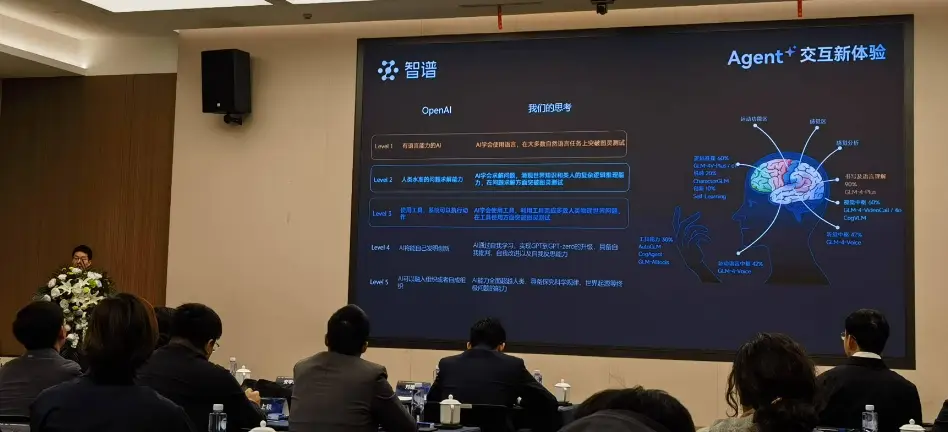 智谱AI Agent OpenDay：大模型从Chat到Act，推动AI行为化  第2张