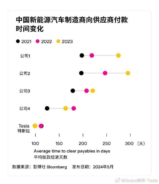 比亚迪要求供应商降价10%引发热议，博世前总裁陈玉东回应送刀事件  第5张