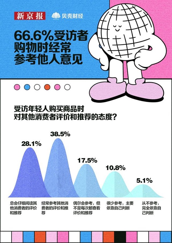 2024年北京老破小房源成交量飙升，年轻人抢购成热议现象  第1张