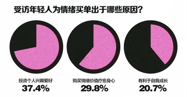 2024年北京老破小房源成交量飙升，年轻人抢购成热议现象  第2张