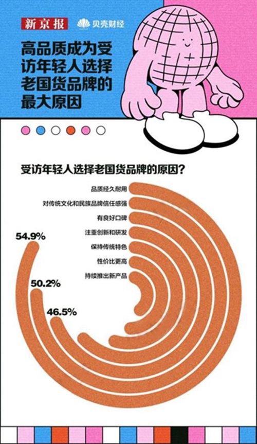 2024年北京老破小房源成交量飙升，年轻人抢购成热议现象  第4张