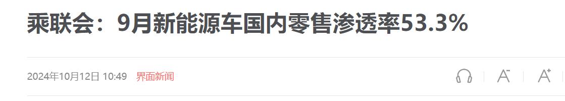 中国新能源车市崛起：理想汽车引领百万销量，市场渗透率超50%  第4张