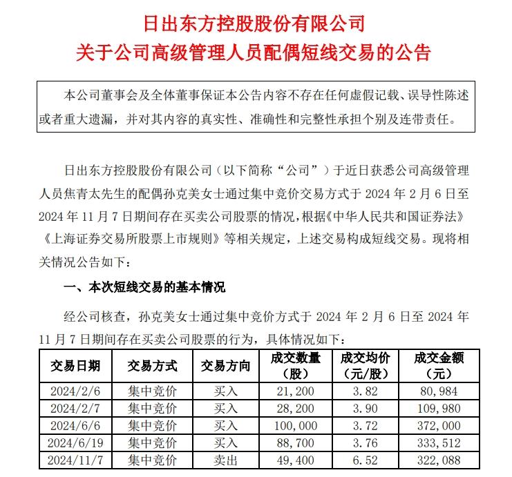 上交所对日出东方控股副总经理焦青太予以监管警示，其配偶涉嫌短线交易  第2张