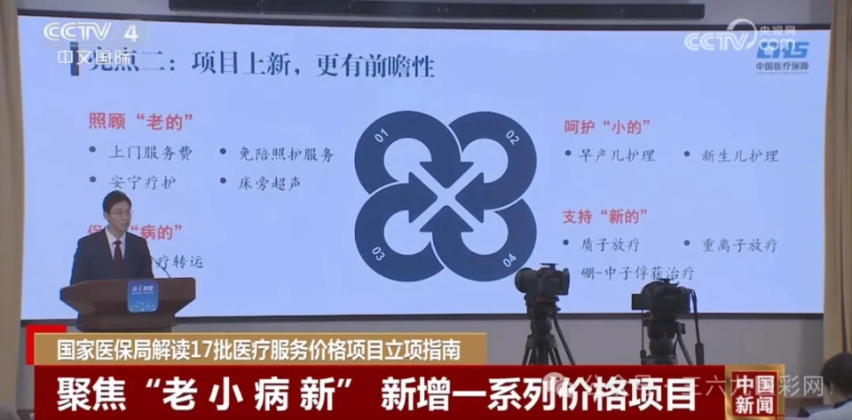 国家医保局解读医疗服务价格项目立项指南，口腔种植成成功范本  第1张