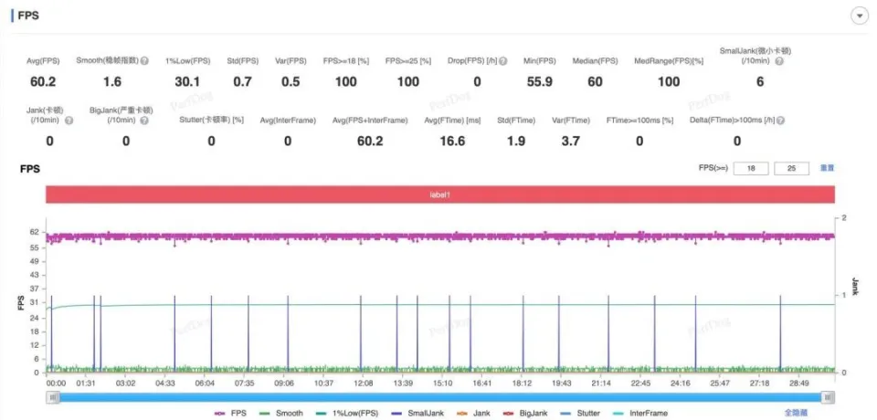 iQOO Neo 10系列新品发布：性能升级与设计创新详解  第8张