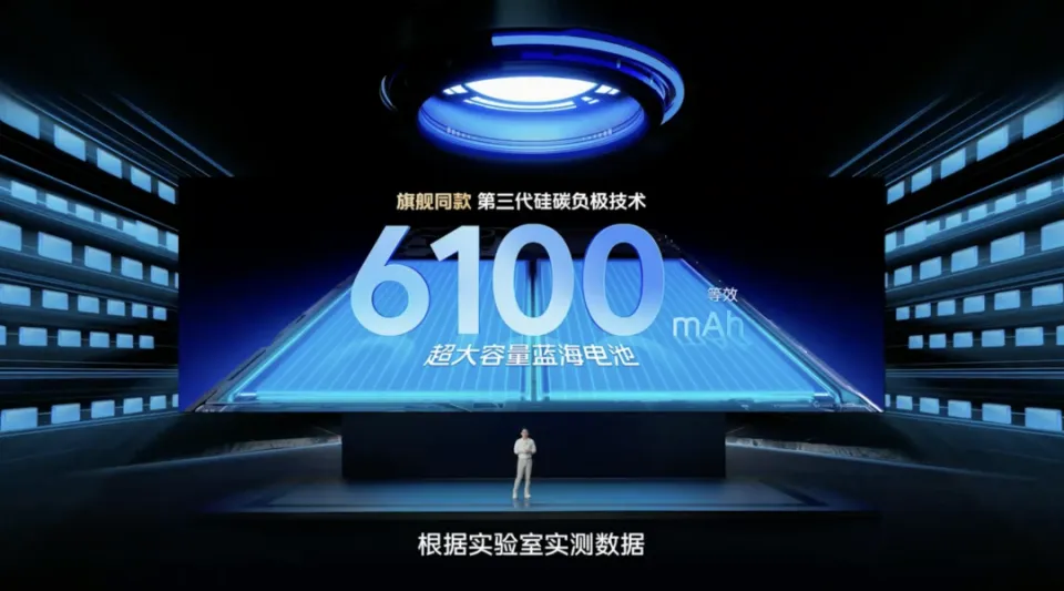 iQOO Neo 10系列新品发布：性能升级与设计创新详解  第10张