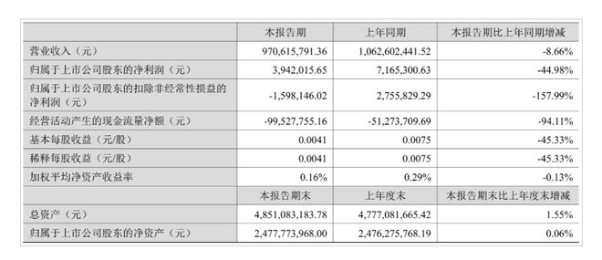 黄圣依杨子离婚综艺引热议：个人财产成焦点，经济弱势何去何从？  第5张