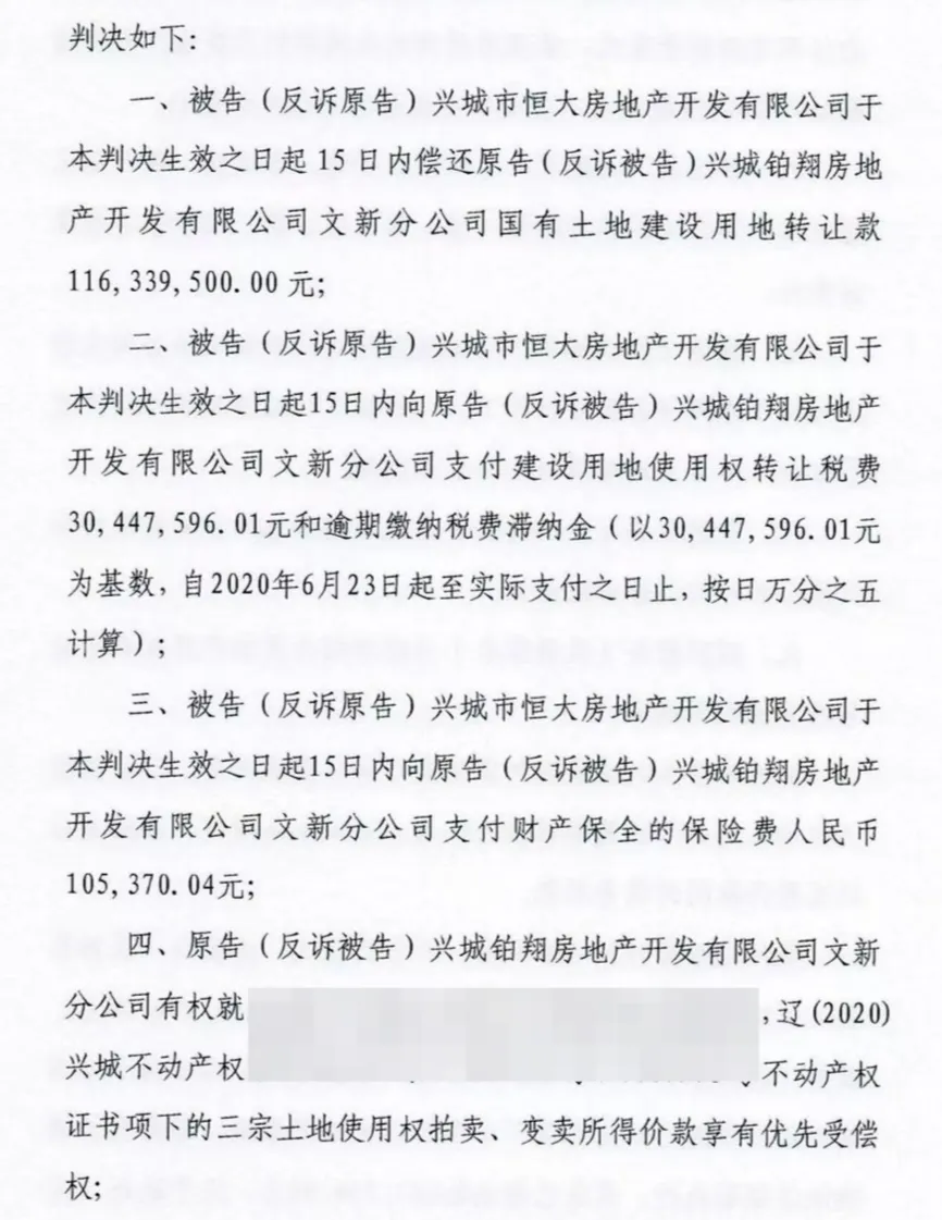 兴城大院项目土地使用权转让纠纷：亿元交易背后的欺诈与索赔  第2张