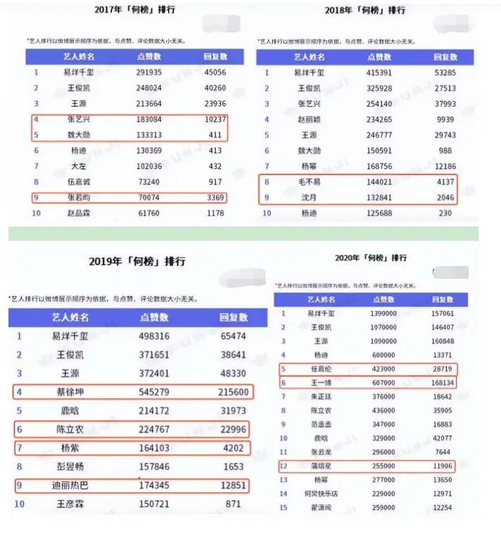 湖南卫视你好星期六定档，快乐大本营告别舞台，何炅与快乐家族的不舍告别  第7张