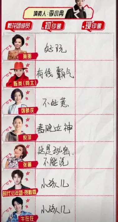 一路繁花综艺明星云集,重量级嘉宾阵容引爆期待 第4张 一路繁花综艺明星云集,重量级嘉宾阵容引爆期待 第4张