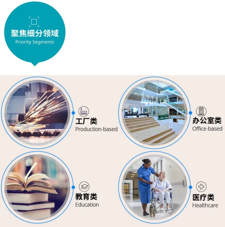 杨浦区商务委持续推送外商IN杨浦系列报道，展现外资企业形象与实力  第3张