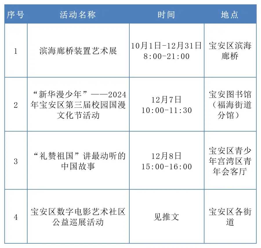 2024年宝安区第三届校园国漫文化节与主题朗读分享会精彩预告  第5张