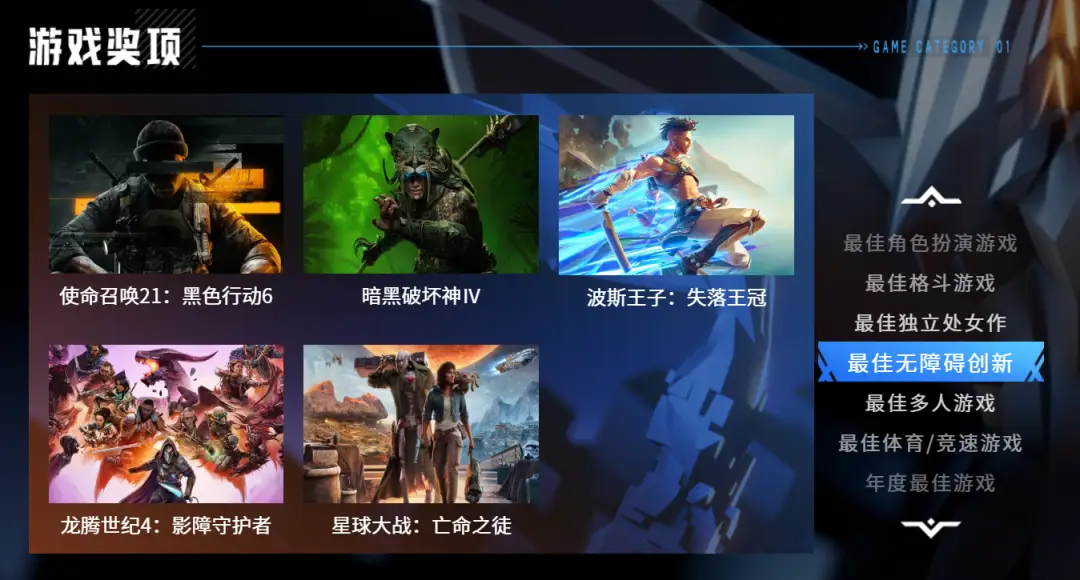 2024年度Bioware成绩单：龙腾世纪：影障守护者提名与销量回顾  第1张