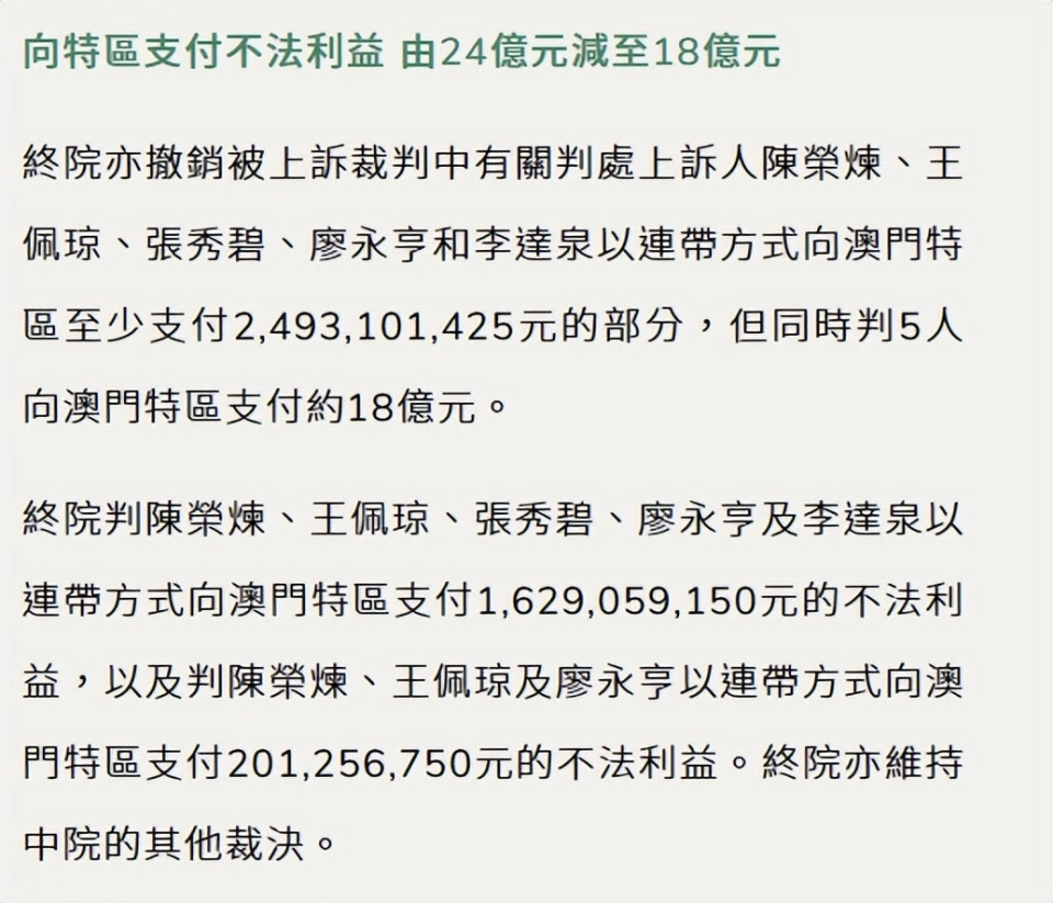 安以轩丈夫陈荣炼不法赌博案终审宣判，维持原判并减少罚款  第2张