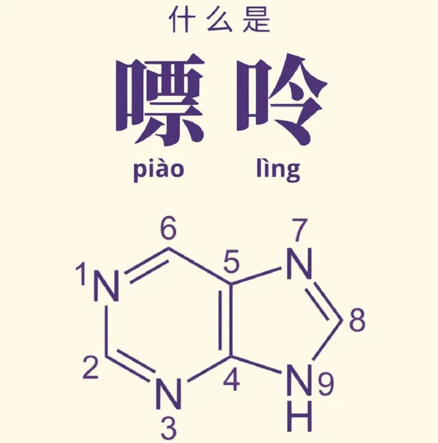 嘌呤：生命不可或缺的双刃剑，了解其代谢与健康风险  第1张