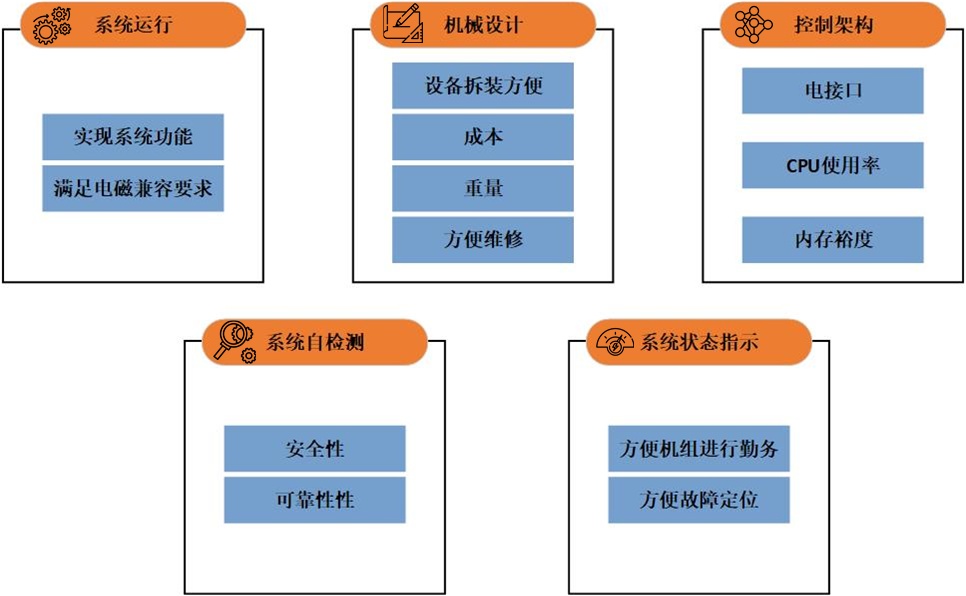 2023-2024年度上海市质量标杆先进案例专题介绍与分享  第2张